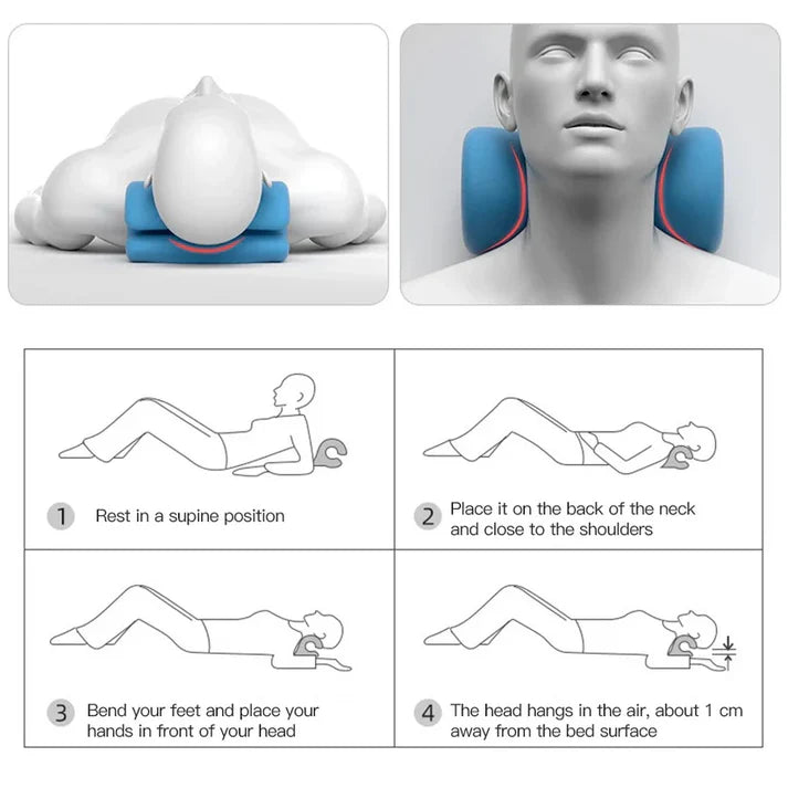 Cervical Traction Device