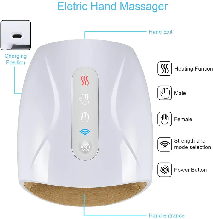Premium Hand Massager